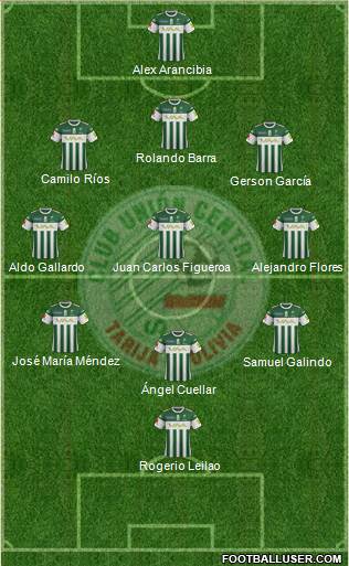 C Unión Central Formation 2015