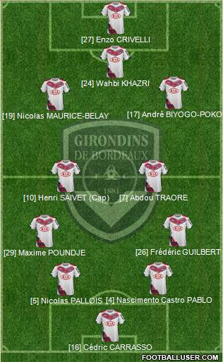 FC Girondins de Bordeaux Formation 2015