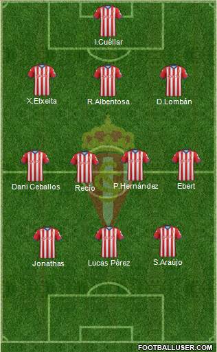Real Sporting S.A.D. Formation 2015