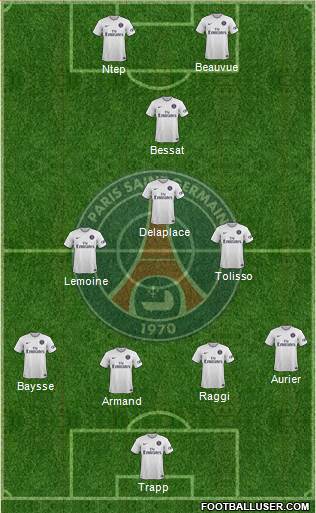 Paris Saint-Germain Formation 2015