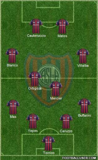 San Lorenzo de Almagro Formation 2015
