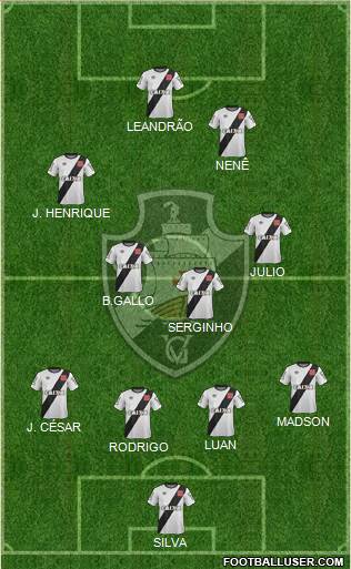 CR Vasco da Gama Formation 2015