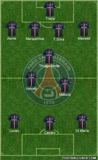 Paris Saint-Germain Formation 2015