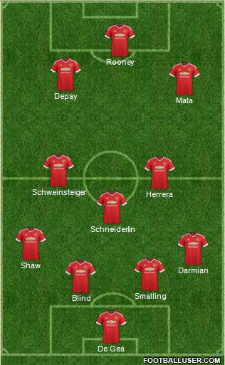Manchester United Formation 2015