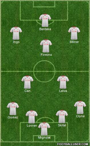 Liverpool Formation 2015