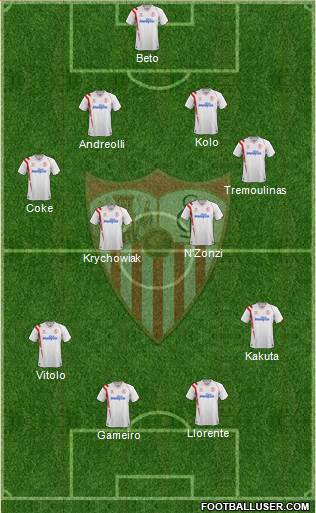 Sevilla F.C., S.A.D. Formation 2015