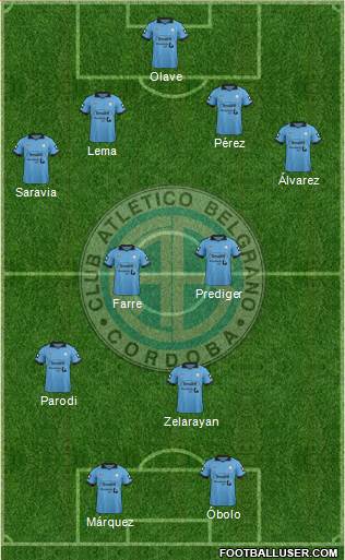 Belgrano de Córdoba Formation 2015