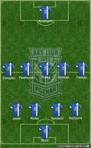 Lech Poznan Formation 2015