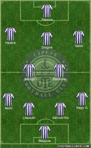 Újpest FC Formation 2015