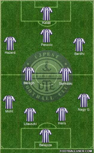 Újpest FC Formation 2015