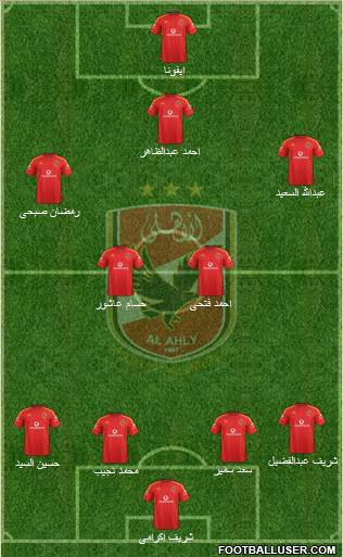 Al-Ahly Sporting Club Formation 2015