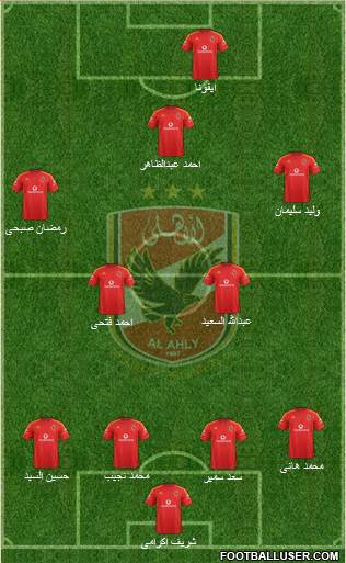 Al-Ahly Sporting Club Formation 2015