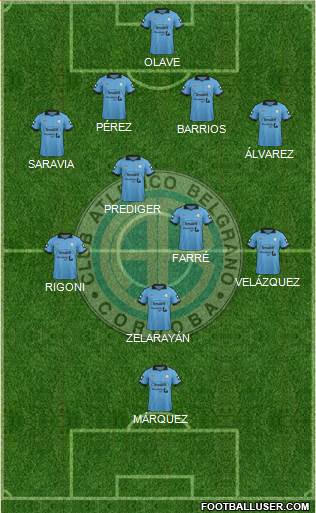 Belgrano de Córdoba Formation 2015