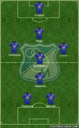 CD Los Millonarios Formation 2015