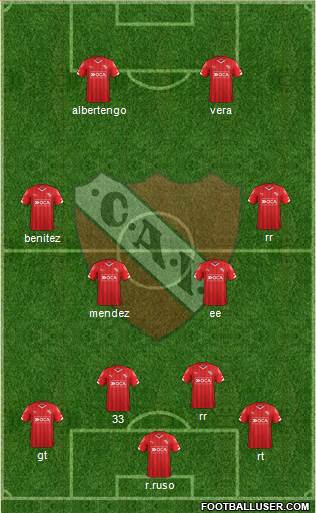 Independiente Formation 2015