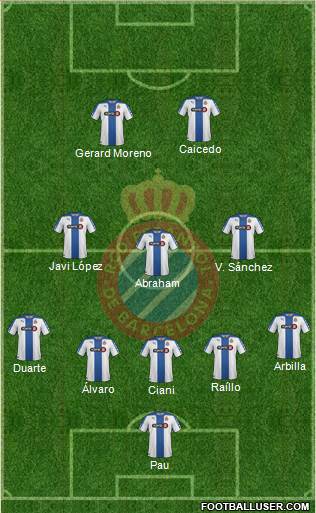 R.C.D. Espanyol de Barcelona S.A.D. Formation 2015