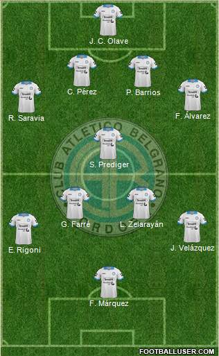 Belgrano de Córdoba Formation 2015