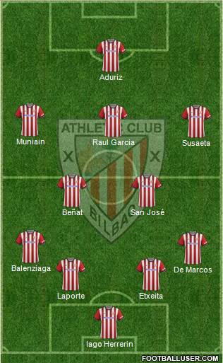 Athletic Club Formation 2015