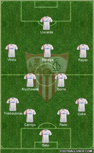 Sevilla F.C., S.A.D. Formation 2015