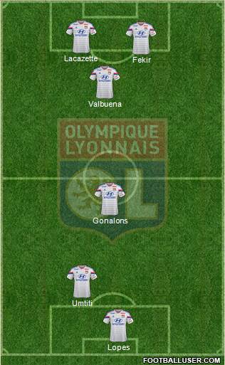 Olympique Lyonnais Formation 2015