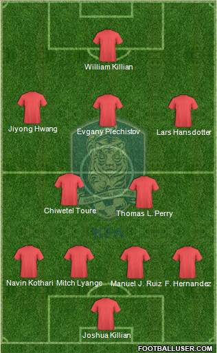 South Korea Formation 2015
