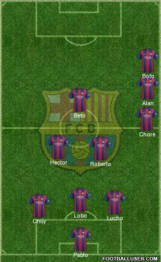 F.C. Barcelona Formation 2015