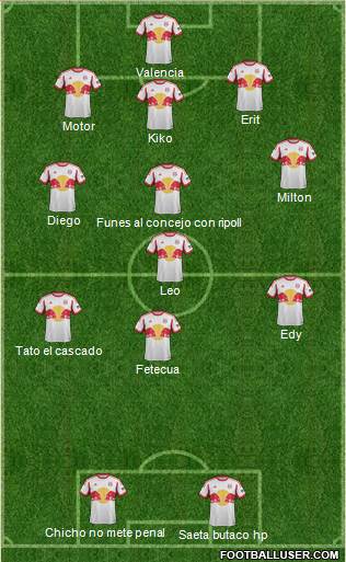 New York Red Bulls Formation 2015