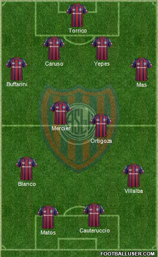 San Lorenzo de Almagro Formation 2015