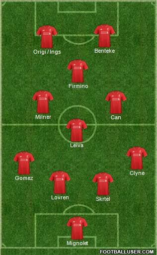 Liverpool Formation 2015