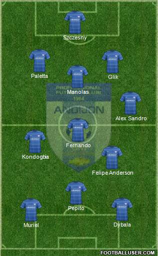 FJ Andijon Formation 2015