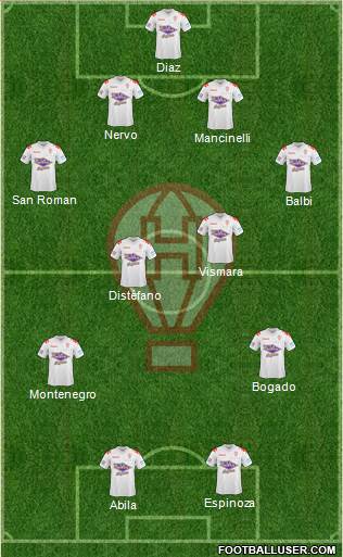 Huracán Formation 2015