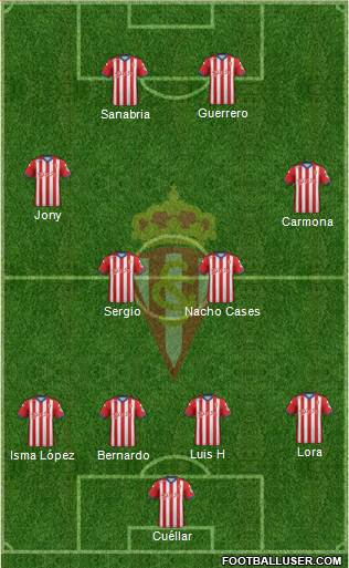 Real Sporting S.A.D. Formation 2015