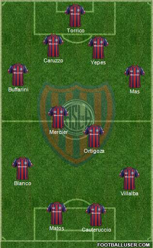 San Lorenzo de Almagro Formation 2015