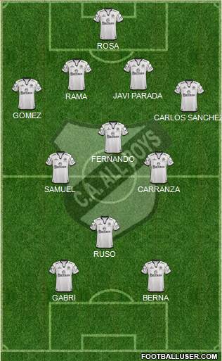 All Boys Formation 2015