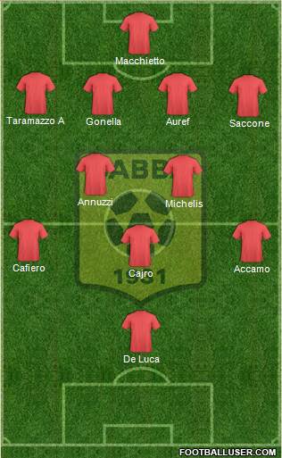 Chabab Ahly Bordj Bou Arréridj Formation 2015