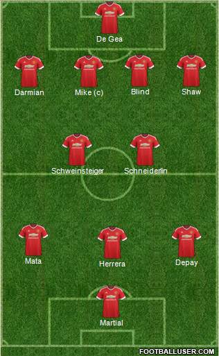 Manchester United Formation 2015