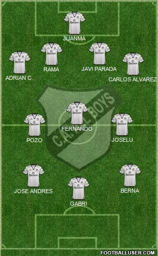 All Boys Formation 2015