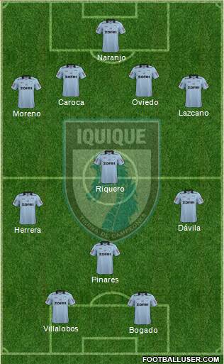 CD Municipal Iquique S.A.D.P. football formation