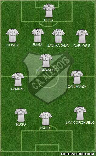 All Boys Formation 2015