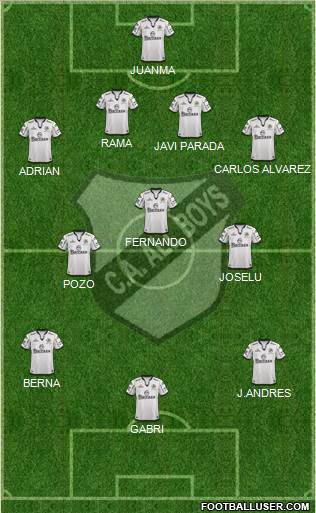 All Boys Formation 2015