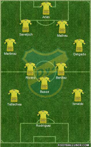 Defensa y Justicia Formation 2015