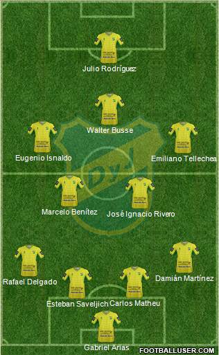 Defensa y Justicia Formation 2015