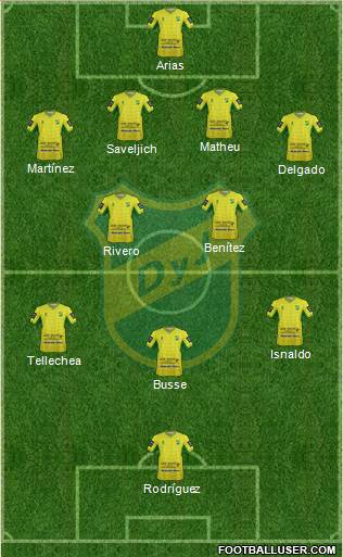 Defensa y Justicia Formation 2015