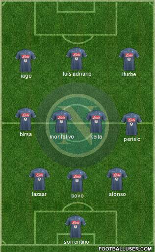 Napoli Formation 2015