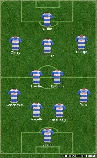 Queens Park Rangers Formation 2015