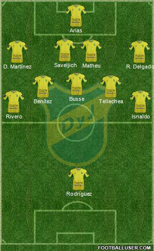 Defensa y Justicia Formation 2015