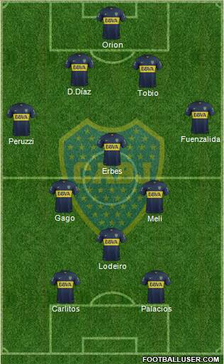 Boca Juniors Formation 2015