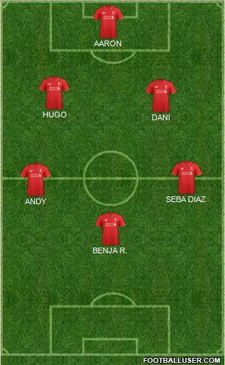 Liverpool Formation 2015