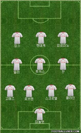 Liverpool Formation 2015