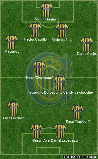 Rosario Central Formation 2015